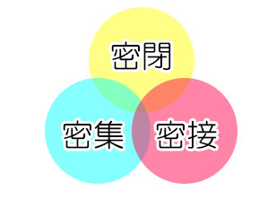 3密