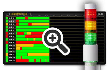 設備の稼動状況の監視