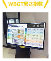 WBGT暑さ指数