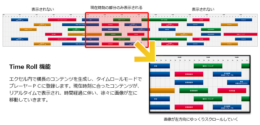タイムロール機能.jpg