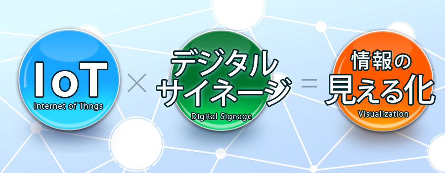IoTサイネージ