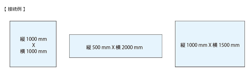 ＬＥＤ電光掲示板連結例.jpg