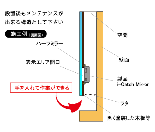 取り付けイメージ