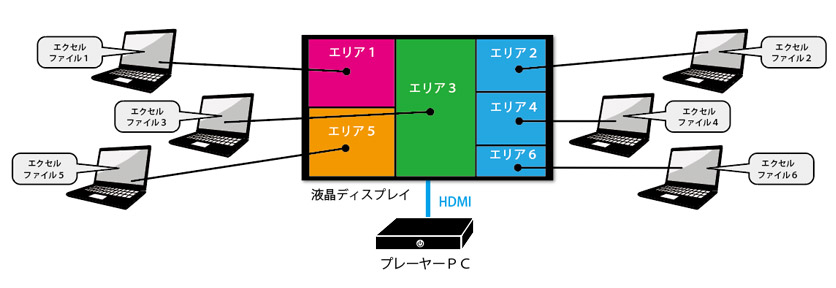 テナント機能.jpg