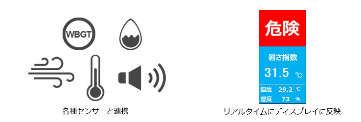 センサー連携.jpg