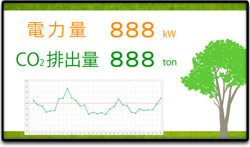 温室効果ガス排出量見える化.jpg