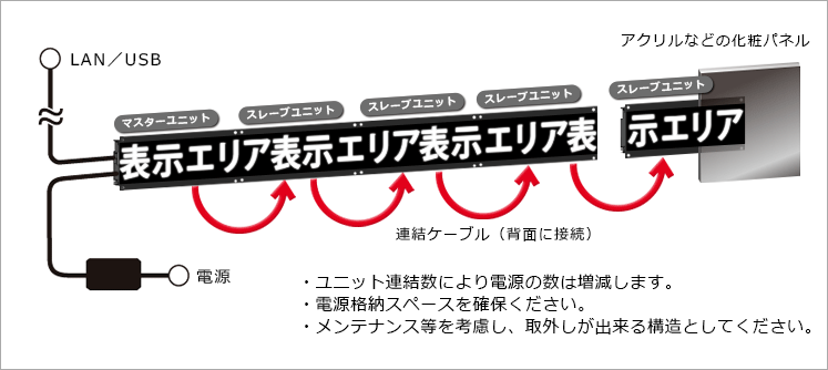 アイキャッチライナー取り付けイメージ