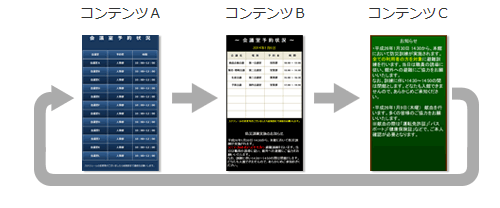 スライドショー